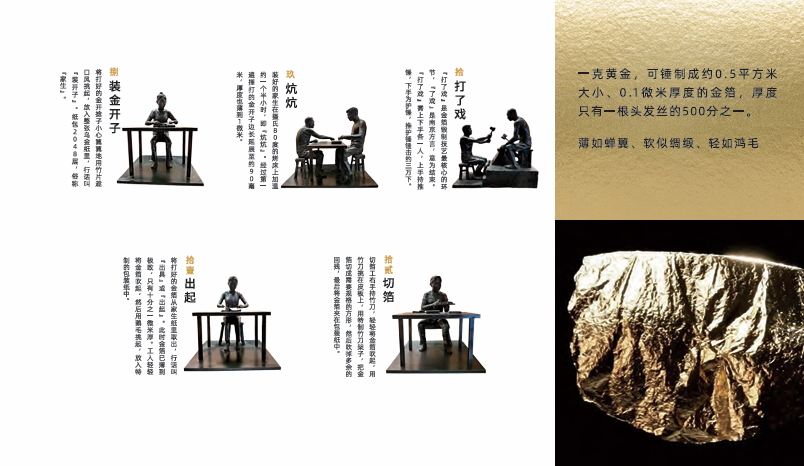 Gold leaf is famously thin, soft, and light — the result of repeated handwork and careful refinement.
